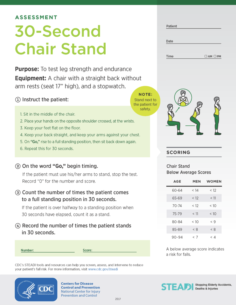 30-Second Chair Stand Assessment For The Human Body