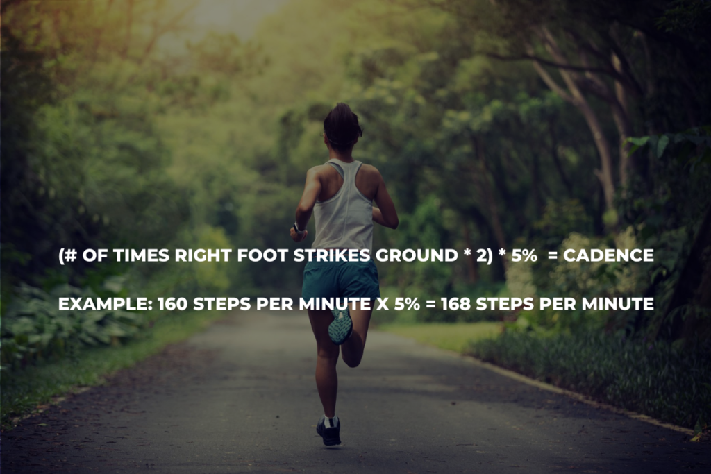 Running Cadence Infographic